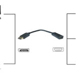 POWERTECH αντάπτορας DisplayPort σε HDMI PTH-032