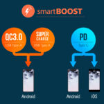 SILICON POWER power bank QX55