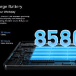 DOOGEE tablet T30S