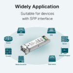 TP-LINK MiniGBIC Module TL-SM311LM