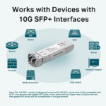 TP-LINK 10GBase-LR SFP+ LC Transceiver TL-SM5110-LR