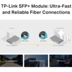 TP-LINK 10GBase-LR SFP+ LC Transceiver TL-SM5110-LR