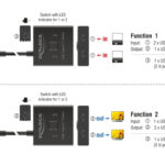 DELOCK USB-C switch 18911