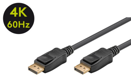 4K/60Hz 21.6Gbit/s