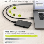 GOOBAY καλώδιο USB-C 74183