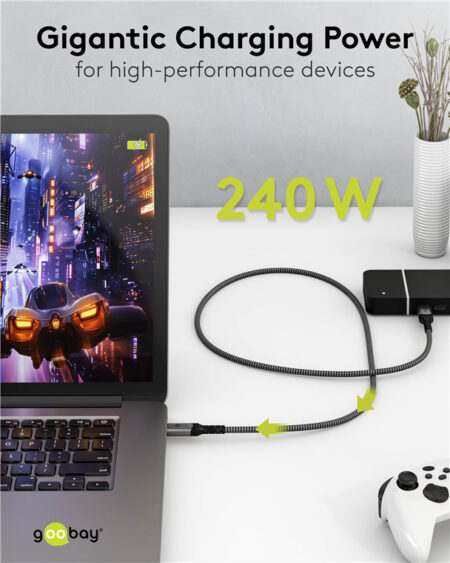 USB4