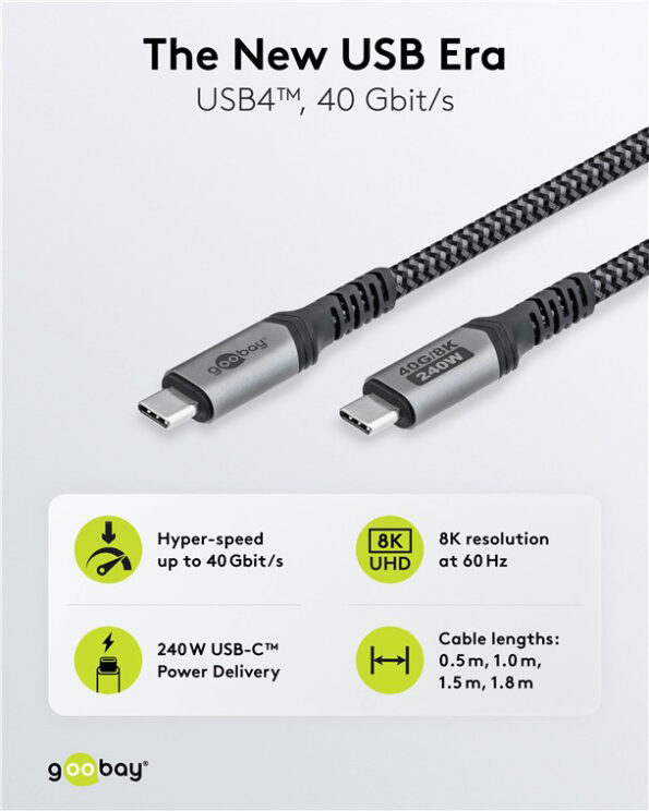 8K/60Hz