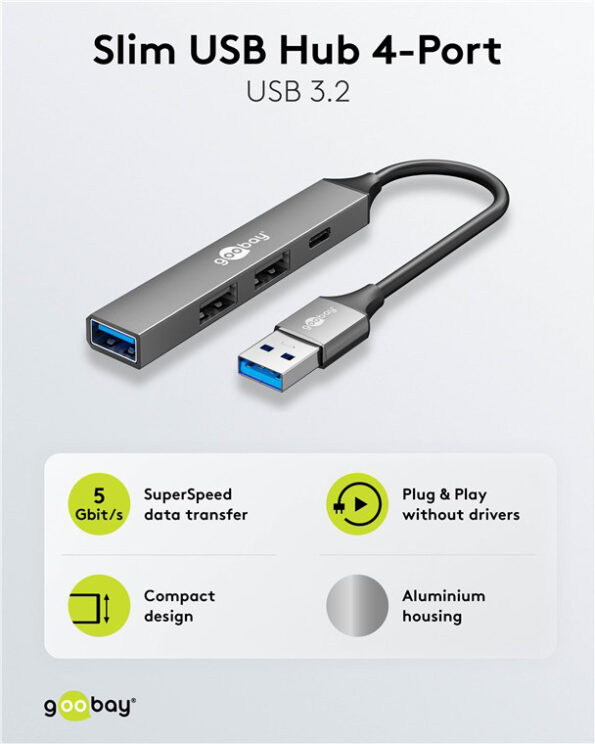 USB σύνδεση
