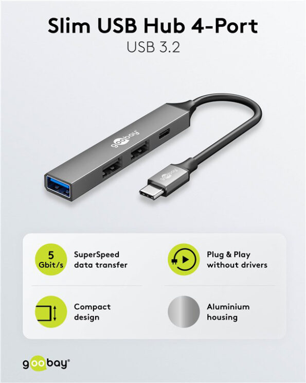USB-C σύνδεση