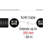 DELOCK audio extender 87859 3.5mm σε RCA