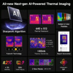 ULEFONE smartphone Armor 28 Ultra Thermal