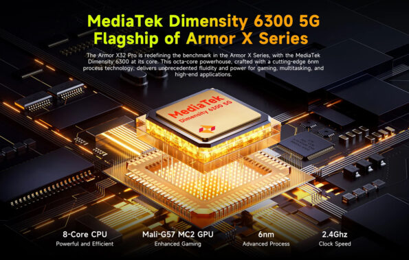 ARMORX32PRO-BK-6