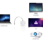 POWERTECH αντάπτορας mini DisplayPort σε HDMI/DVI/VGA CAB-DP016