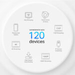 TP-LINK Home Mesh Wi-Fi 6 System Deco X10