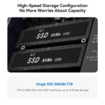 BEELINK mini PC EQi12