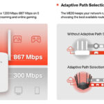 MERCUSYS Wi-Fi Range Extender ME30
