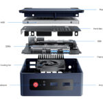 BEELINK mini PC Mini S
