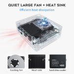 BEELINK mini PC Mini S