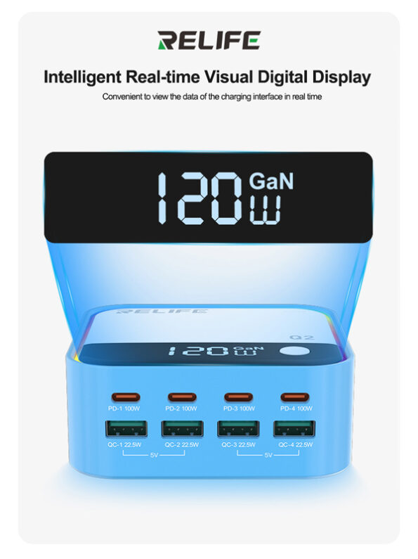 GaN