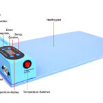 SUNSHINE διαχωριστής LCD οθόνης S-918E για επισκευές κινητών/tablet