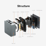 BEELINK mini PC EQR6