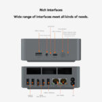 BEELINK mini PC EQR6