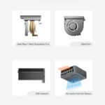 BEELINK mini PC EQR6