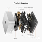 BEELINK mini PC SER8