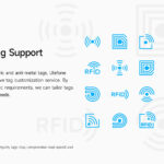 ULEFONE RFID reader UAN06