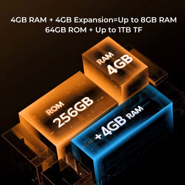 IP68/IP69K