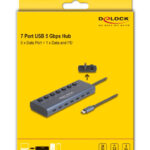 DELOCK USB-C hub 63410 με διακόπτες