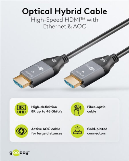 8K/60Hz