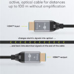 GOOBAY καλώδιο HDMI 2.1 76277 με Ethernet