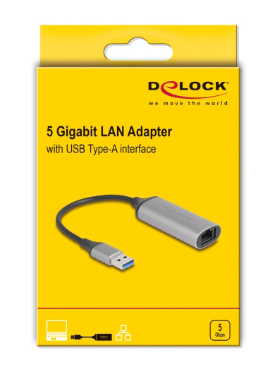 USB