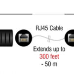 DELOCK audio extender 87857 RCA σε RCA