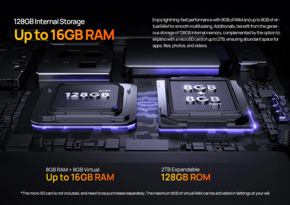 9600mAh