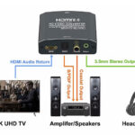 POWERTECH HDMI audio extractor CAB-H181