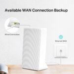 MERCUSYS router MB230-4G
