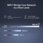 MERCUSYS router MR27BE