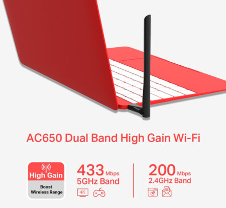 650Mbps