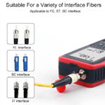 NOYAFA tester καλωδίων οπτικής ίνας NF-908L