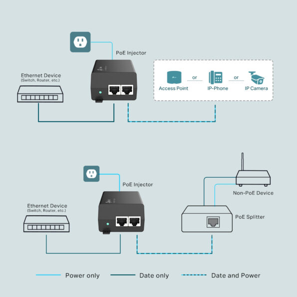 TL-POE160S-3
