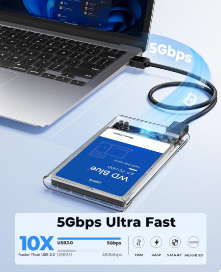 5Gbps