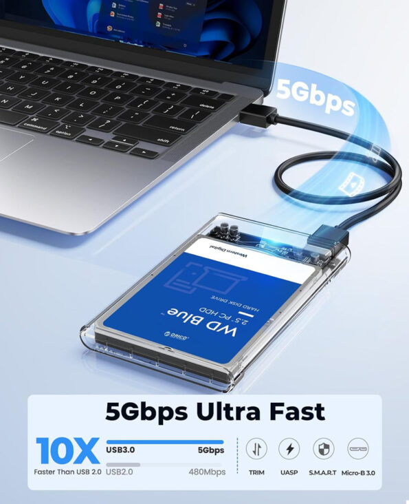 5Gbps