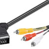 GOOBAY καλώδιο SCART 21-pin σε 3x RCA 50364