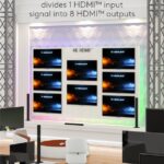 GOOBAY HDMI splitter 58484