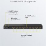GOOBAY HDMI splitter 58484