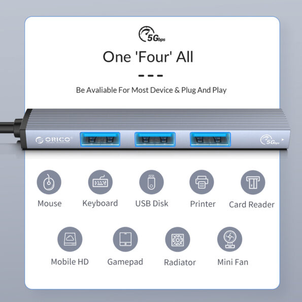 USB 3.0