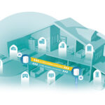 TP-LINK Home Mesh Wi-Fi System Deco X60