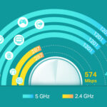 TP-LINK Home Mesh Wi-Fi System Deco X60